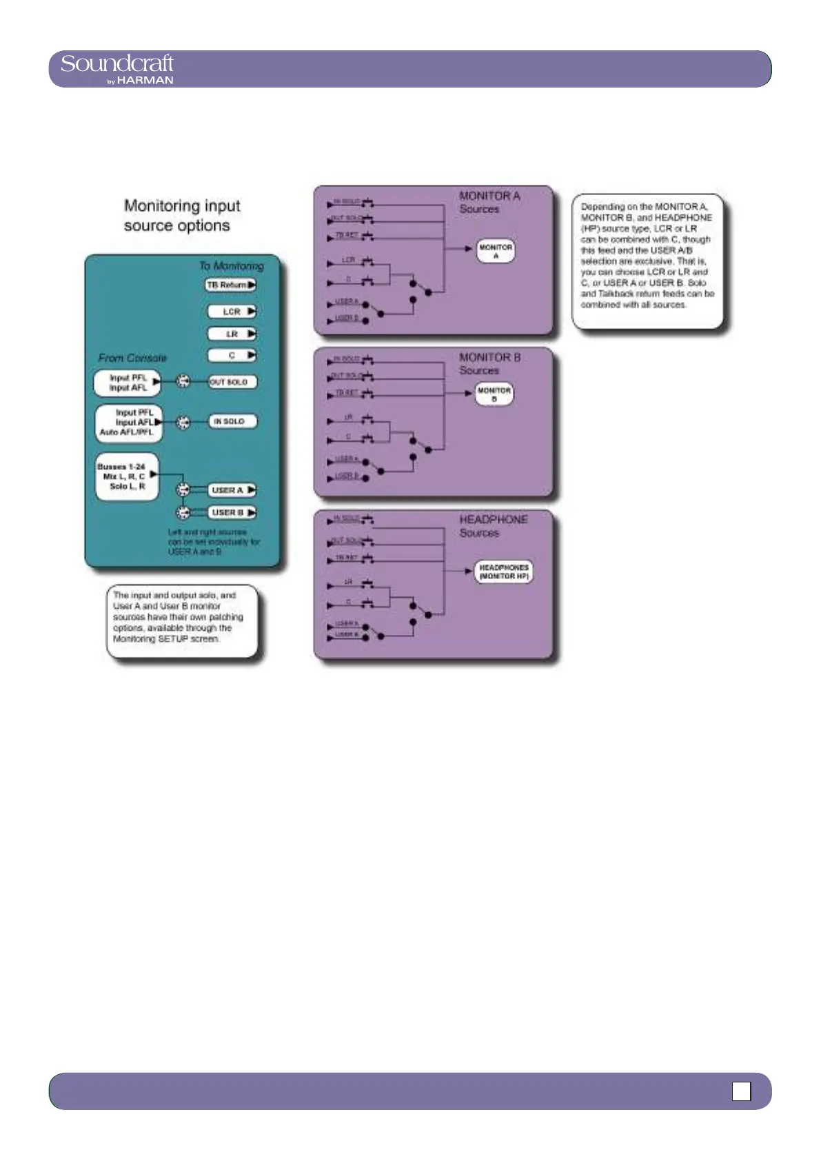 Page #94 background image