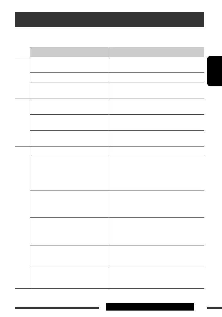 Page #79 background image