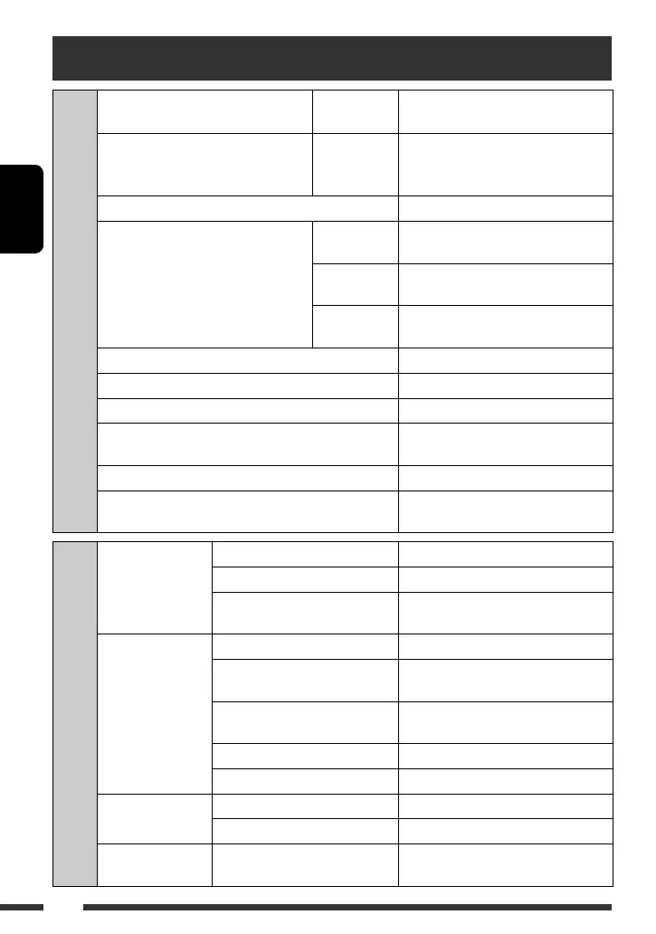Page #84 background image
