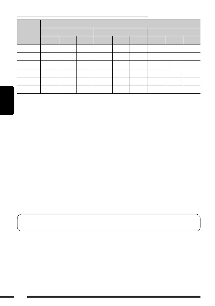 Page #120 background image