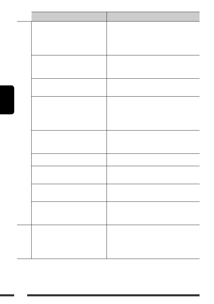 Page #122 background image