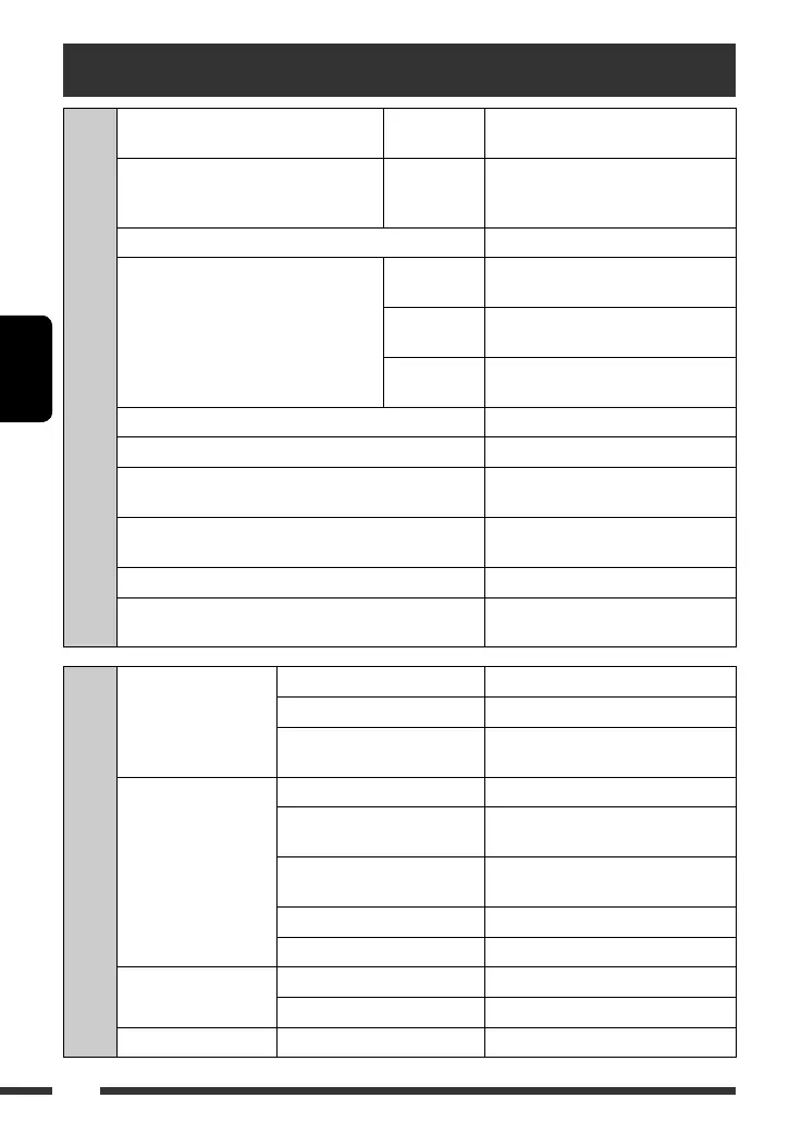 Page #126 background image