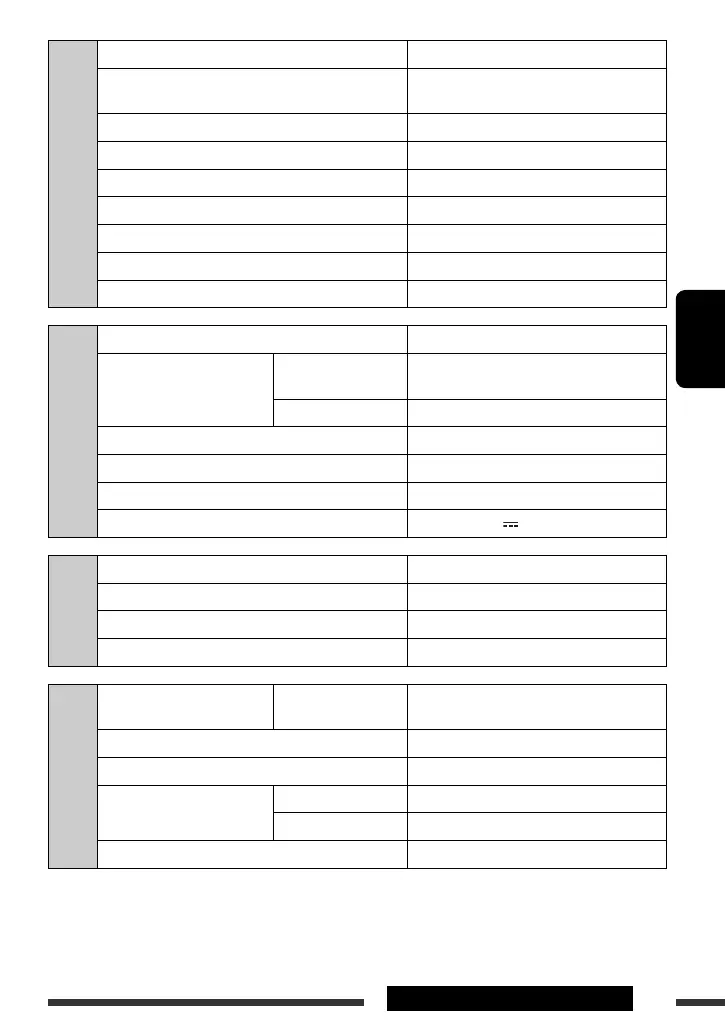 Page #127 background image