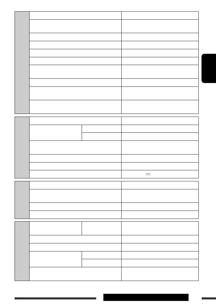 Page #85 background image