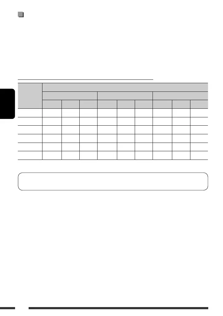 Page #120 background image