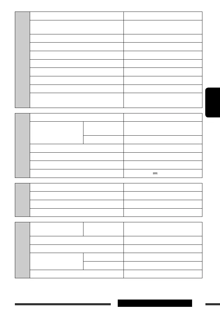Page #127 background image