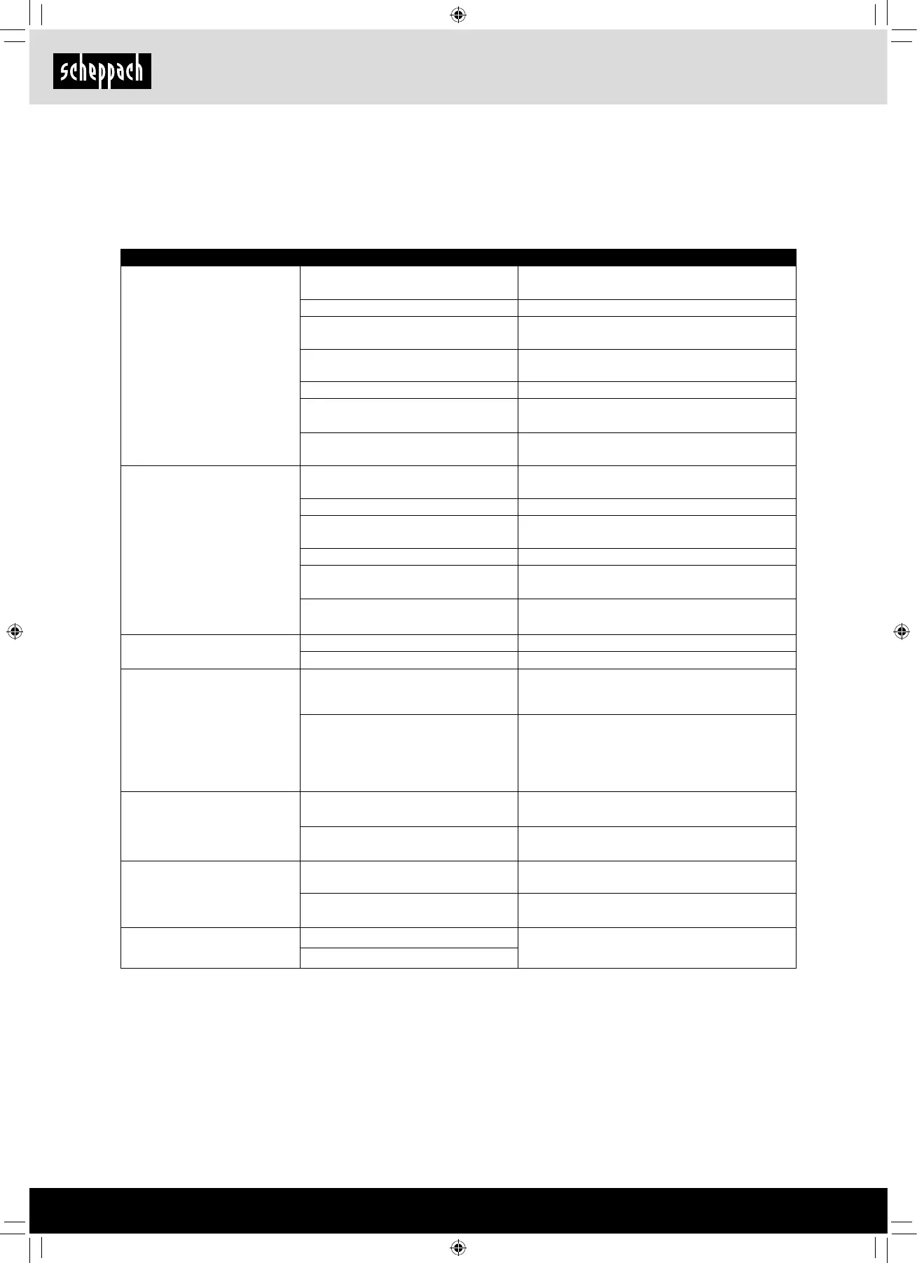 Page #144 background image