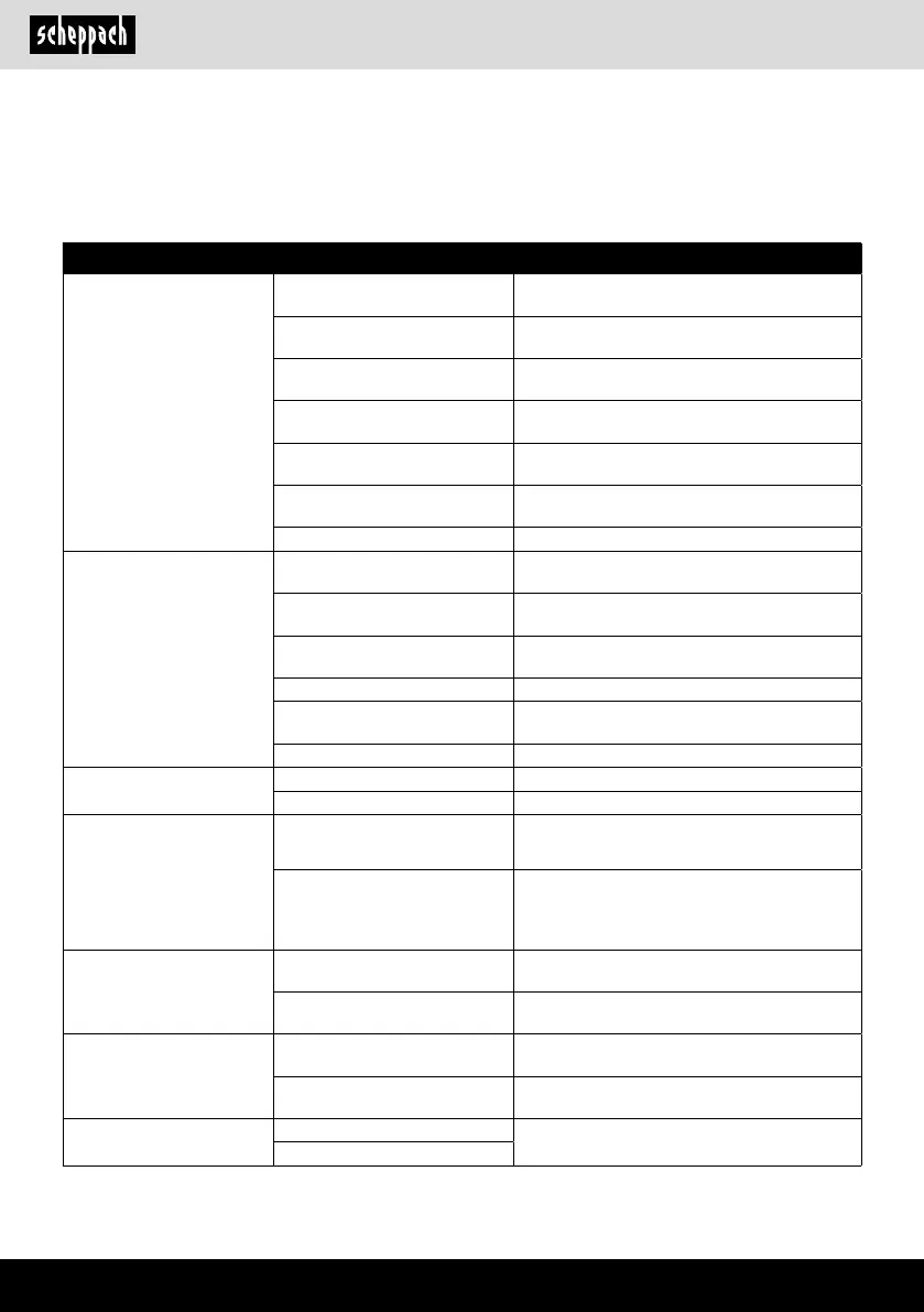 Page #64 background image