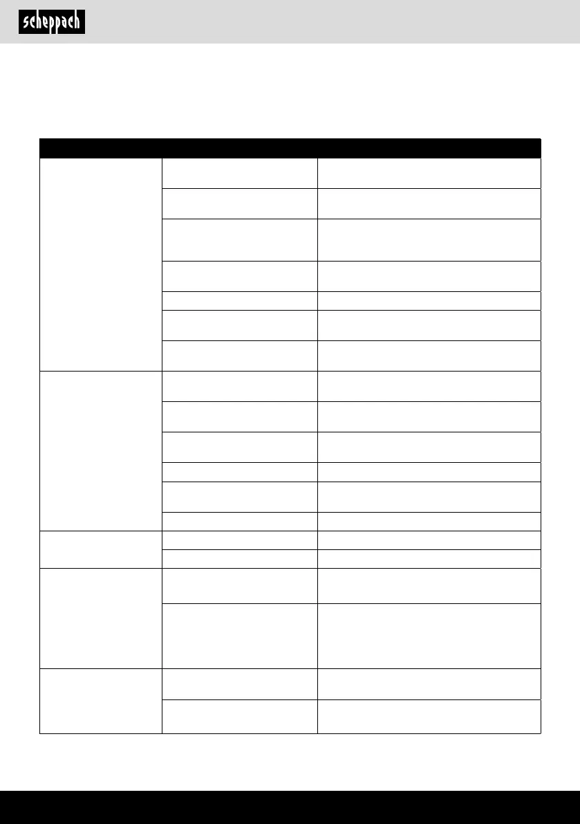 Page #92 background image