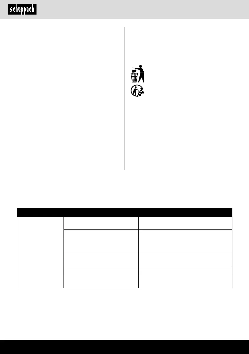 Page #120 background image