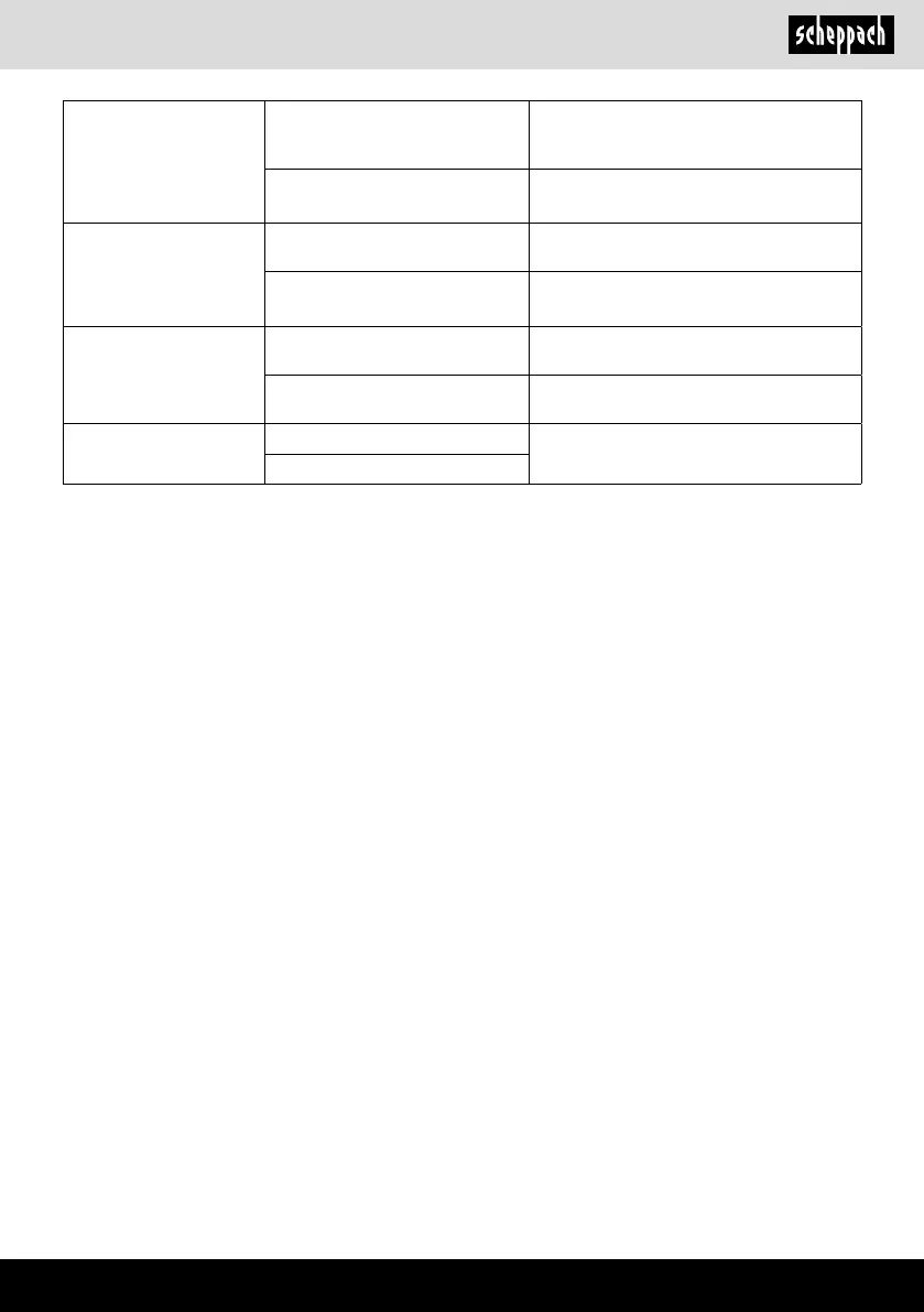 Page #135 background image