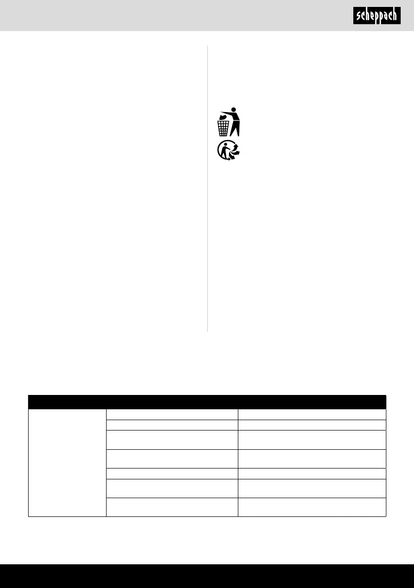Page #161 background image