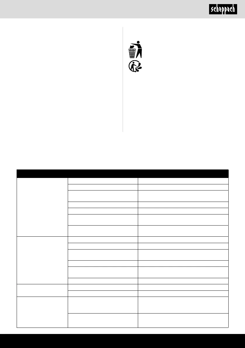 Page #239 background image