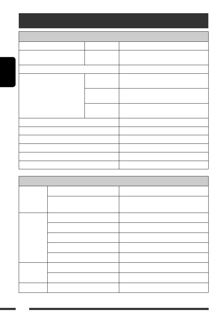 Page #52 background image