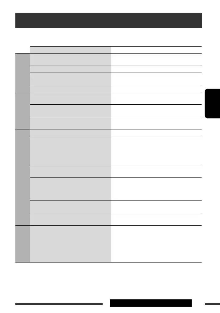 Page #75 background image