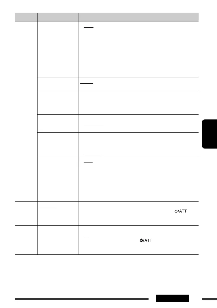Page #95 background image