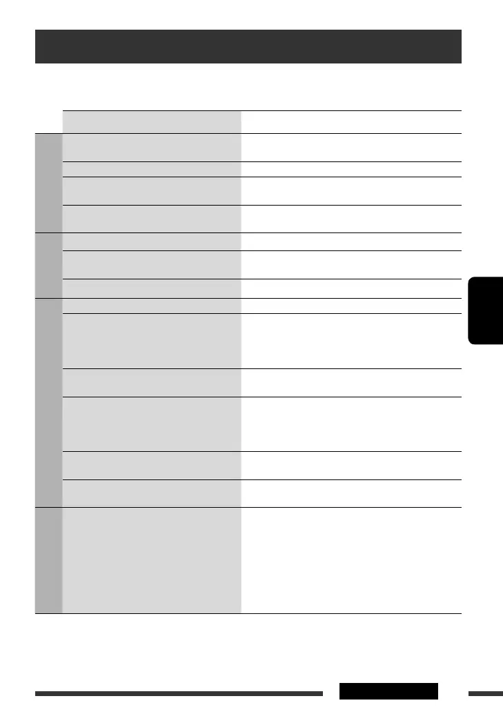 Page #101 background image