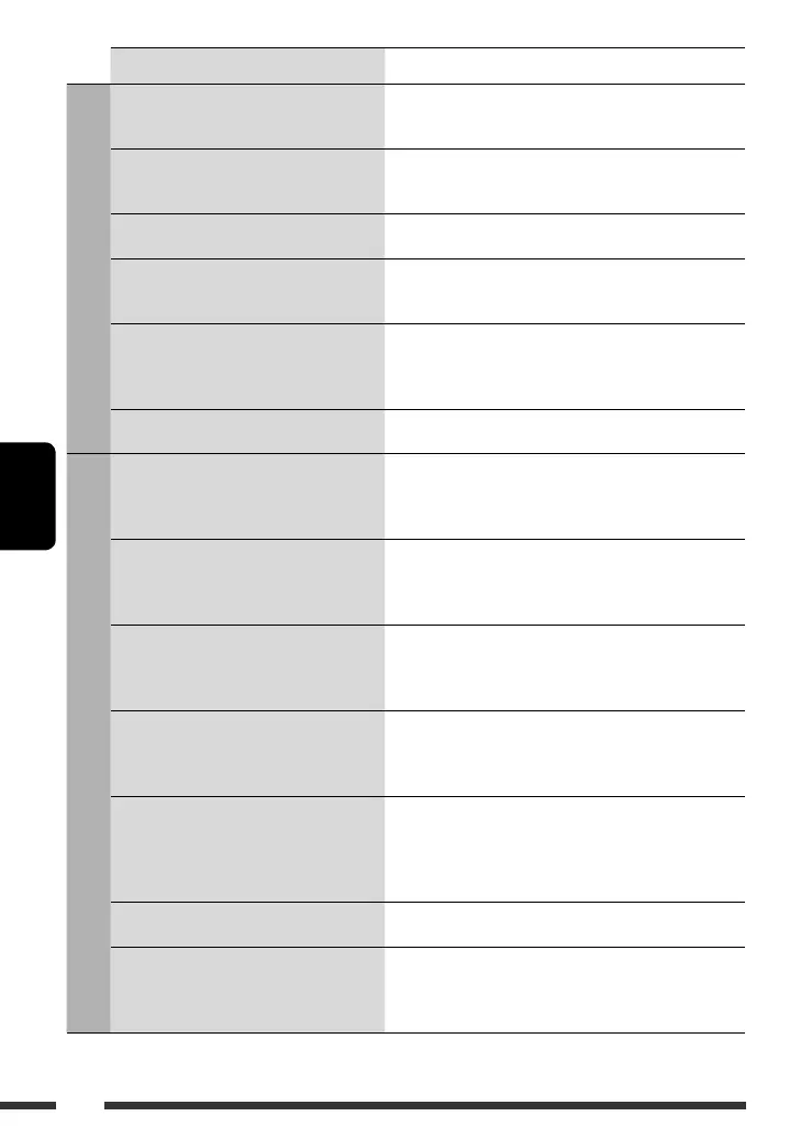 Page #102 background image
