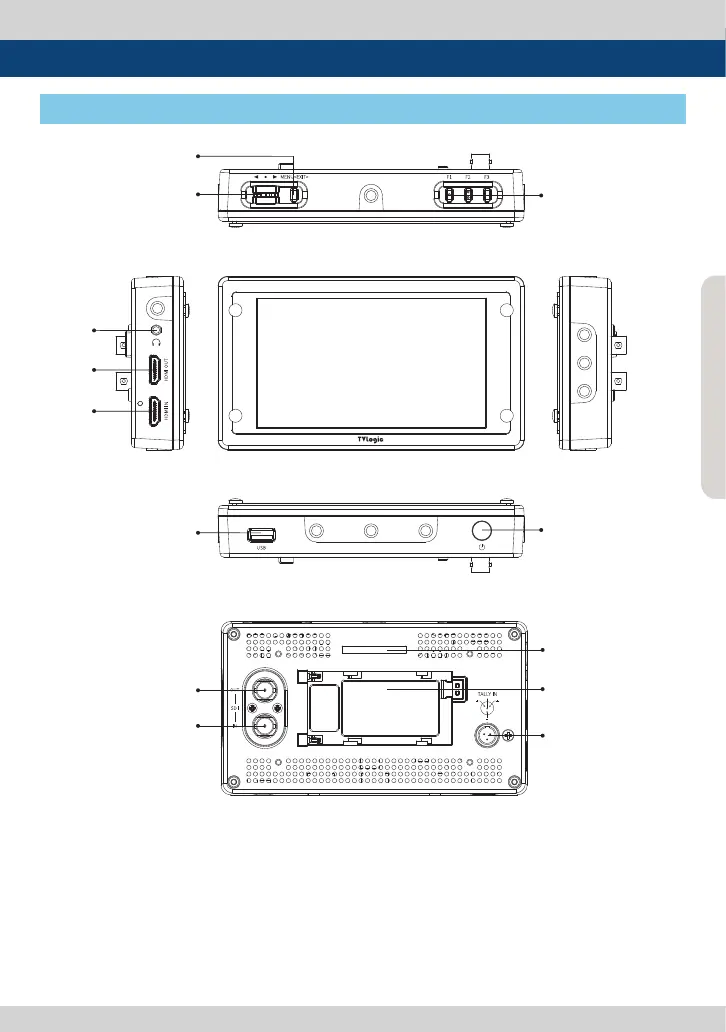 Page #7 background image
