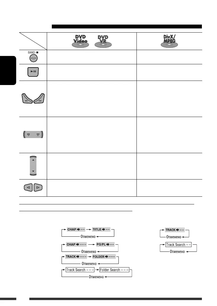 Page #84 background image