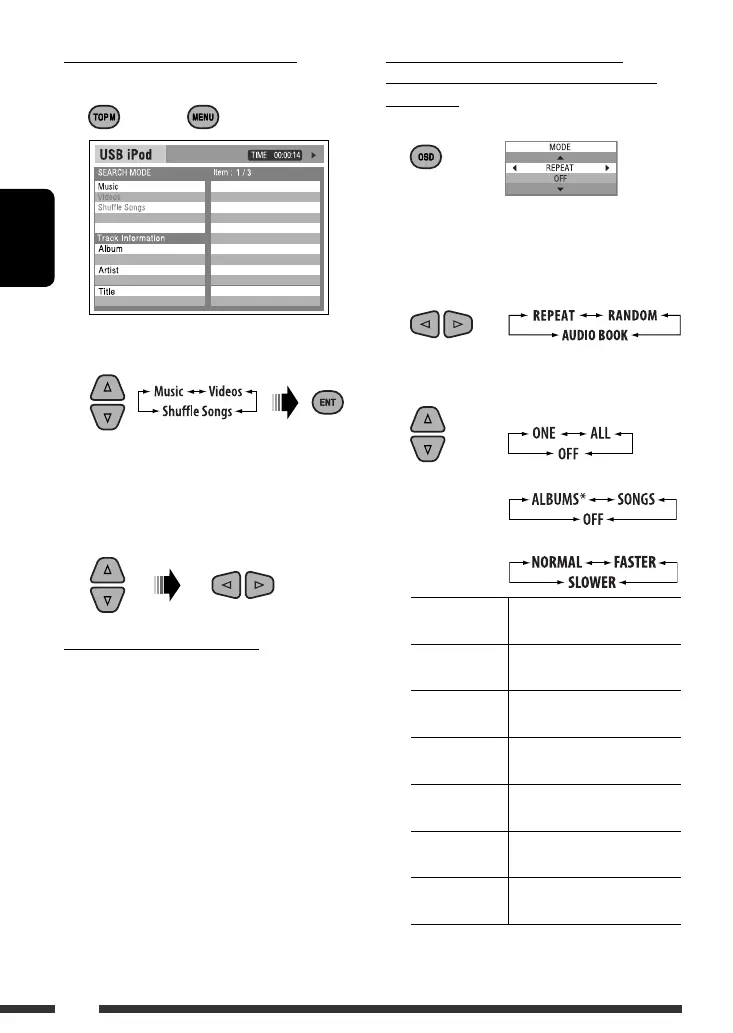 Page #100 background image