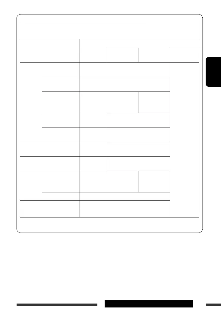 Page #121 background image