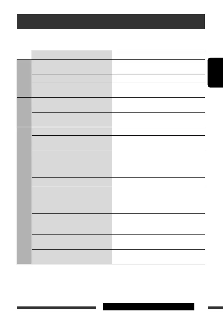 Page #123 background image