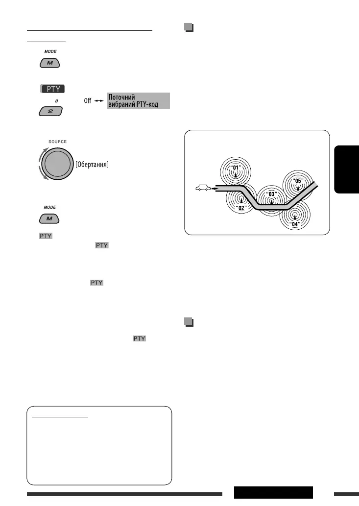 Page #143 background image