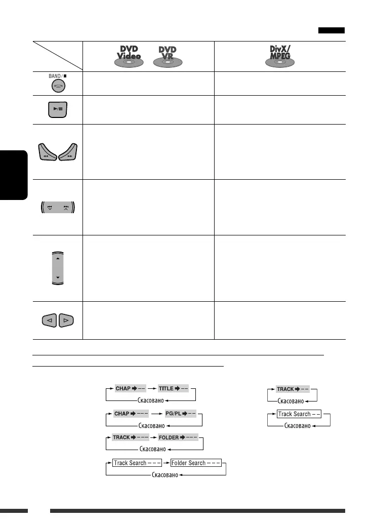 Page #148 background image