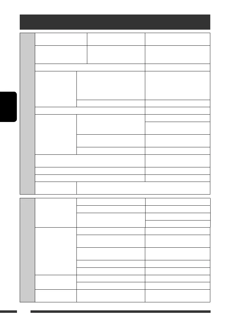 Page #192 background image