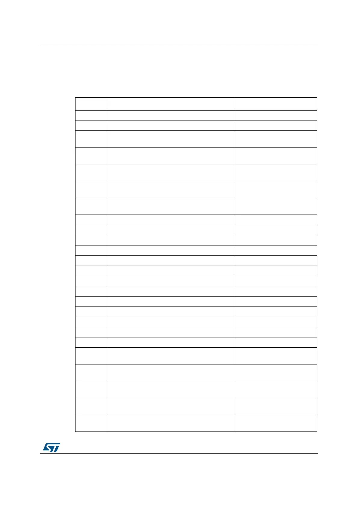 Page #149 background image