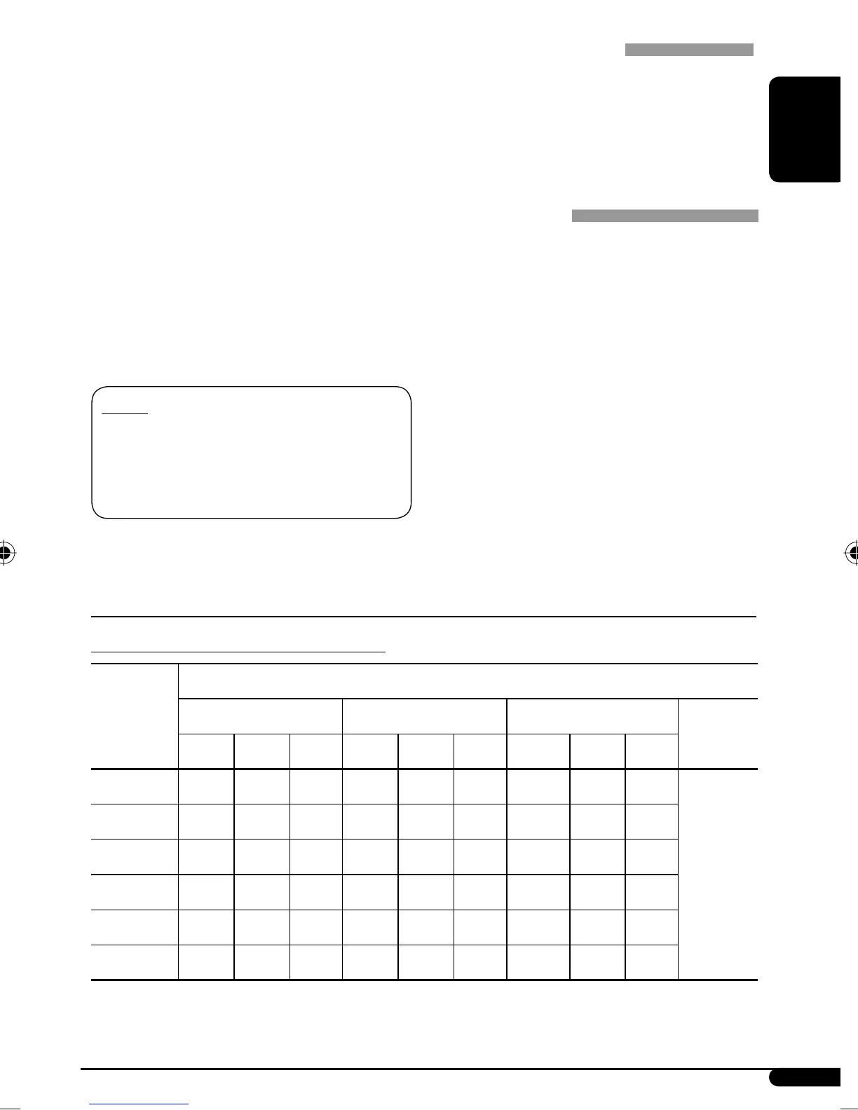 Page #98 background image