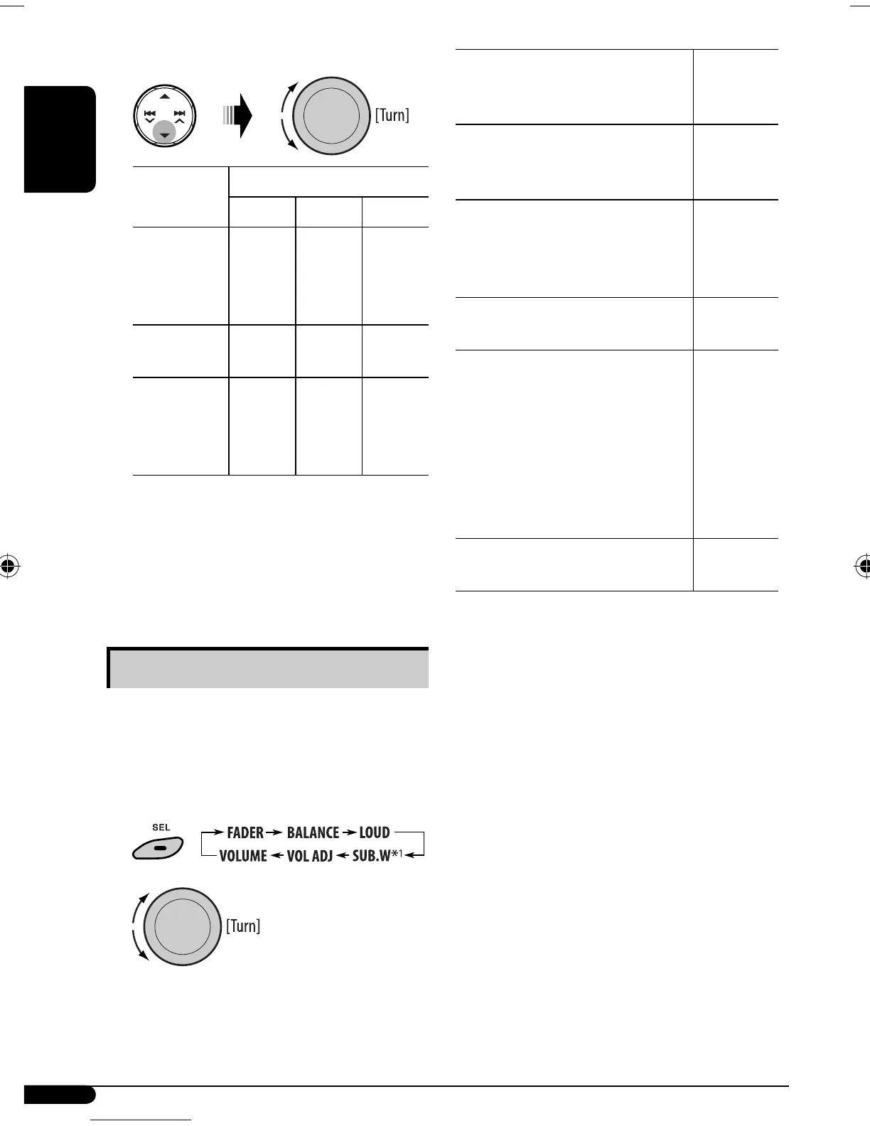 Page #122 background image