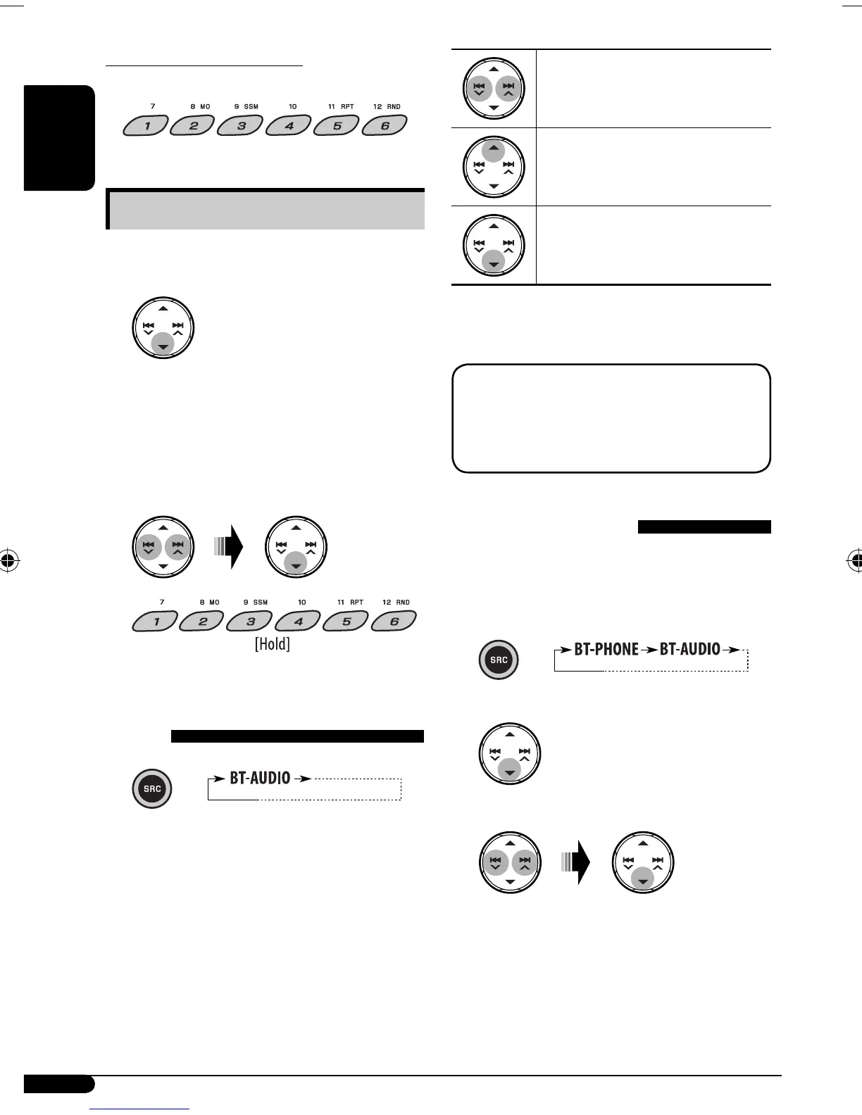 Page #128 background image