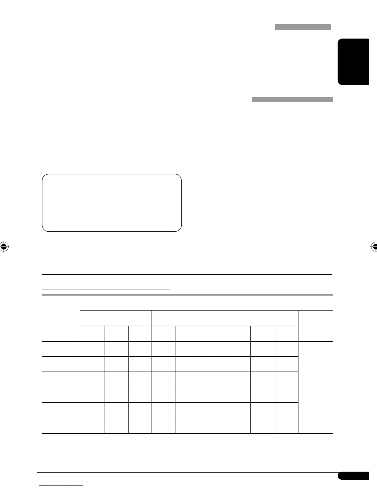 Page #171 background image