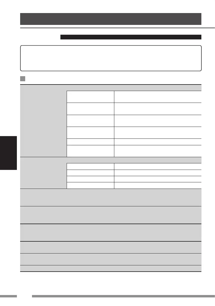 Page #106 background image