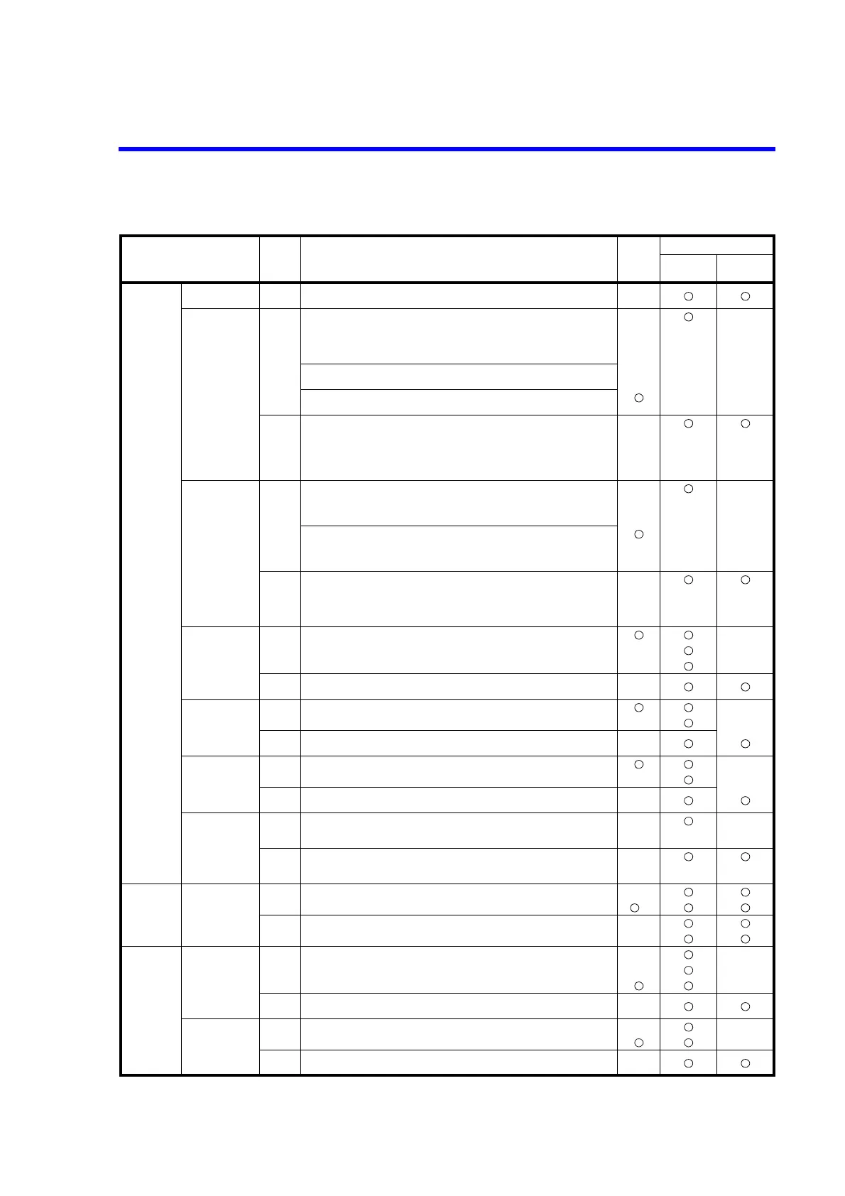 Page #192 background image