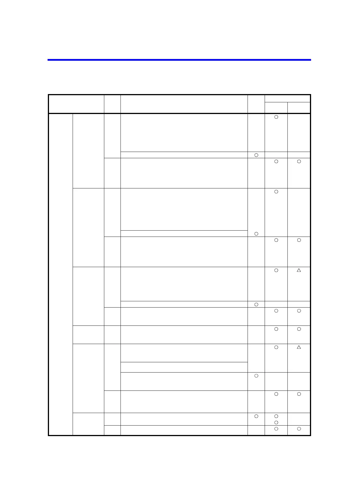 Page #195 background image