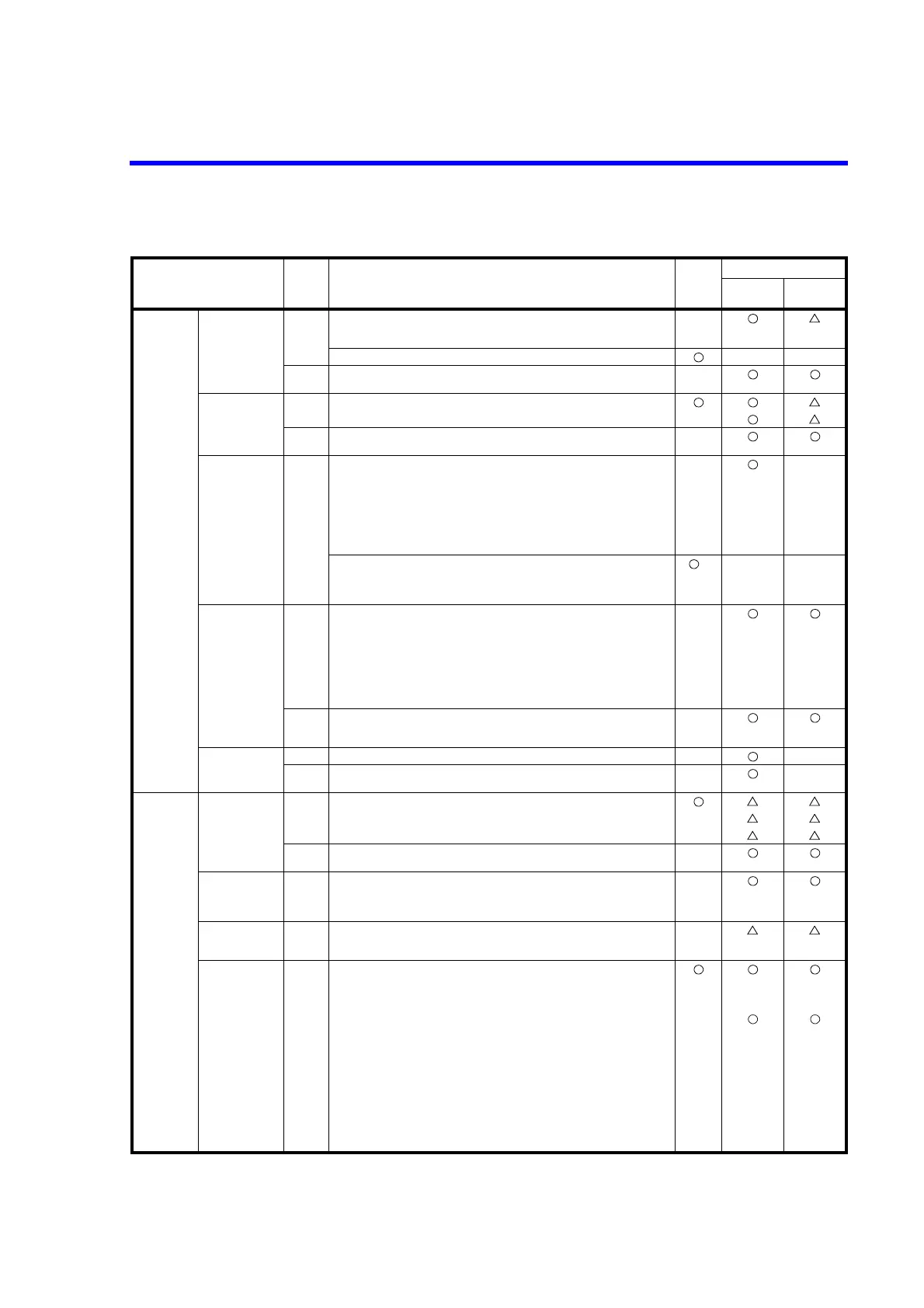 Page #196 background image
