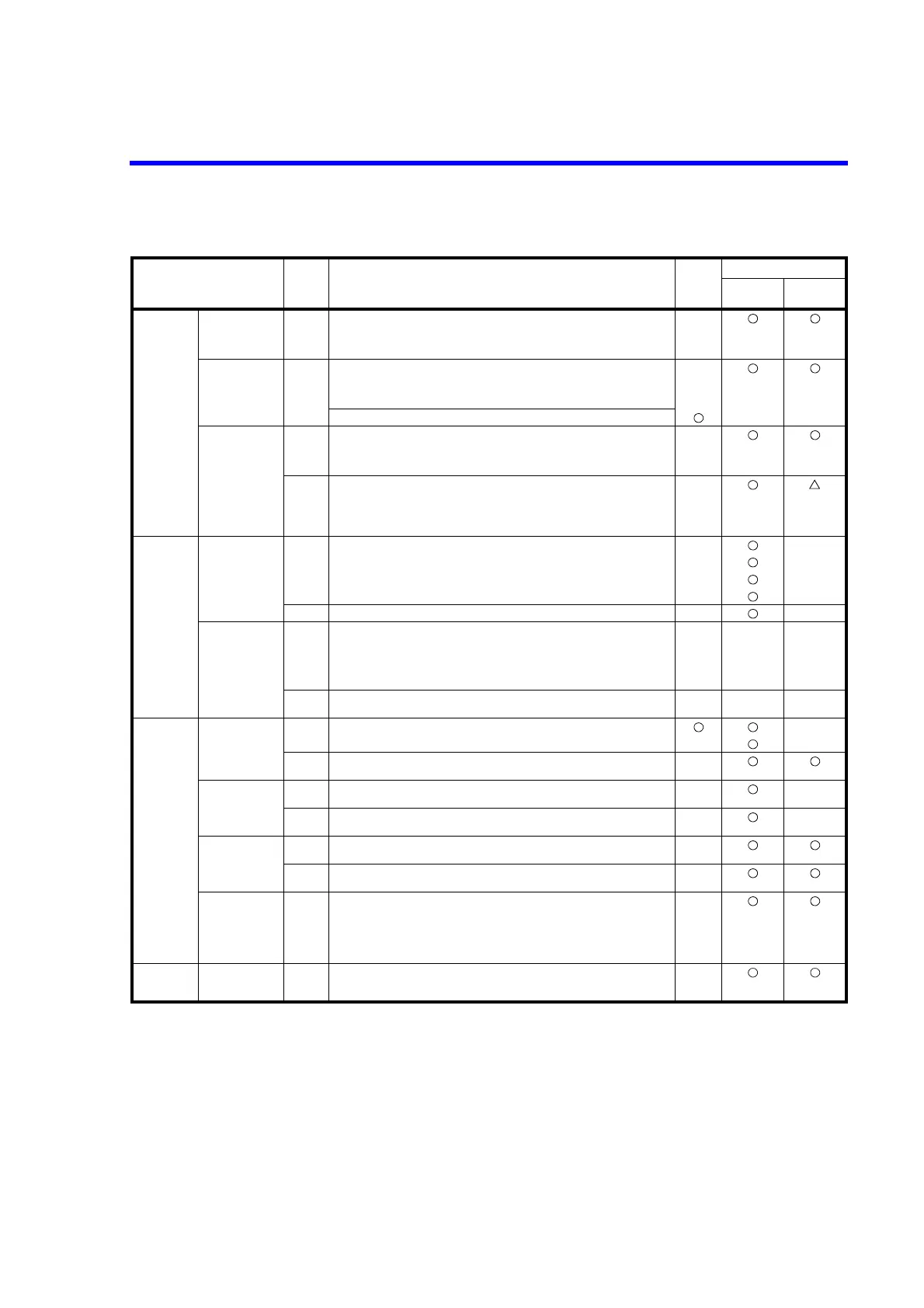 Page #197 background image