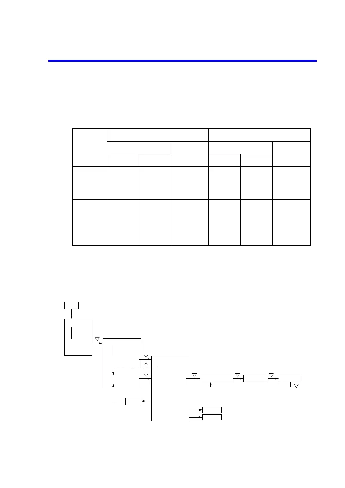 Page #242 background image