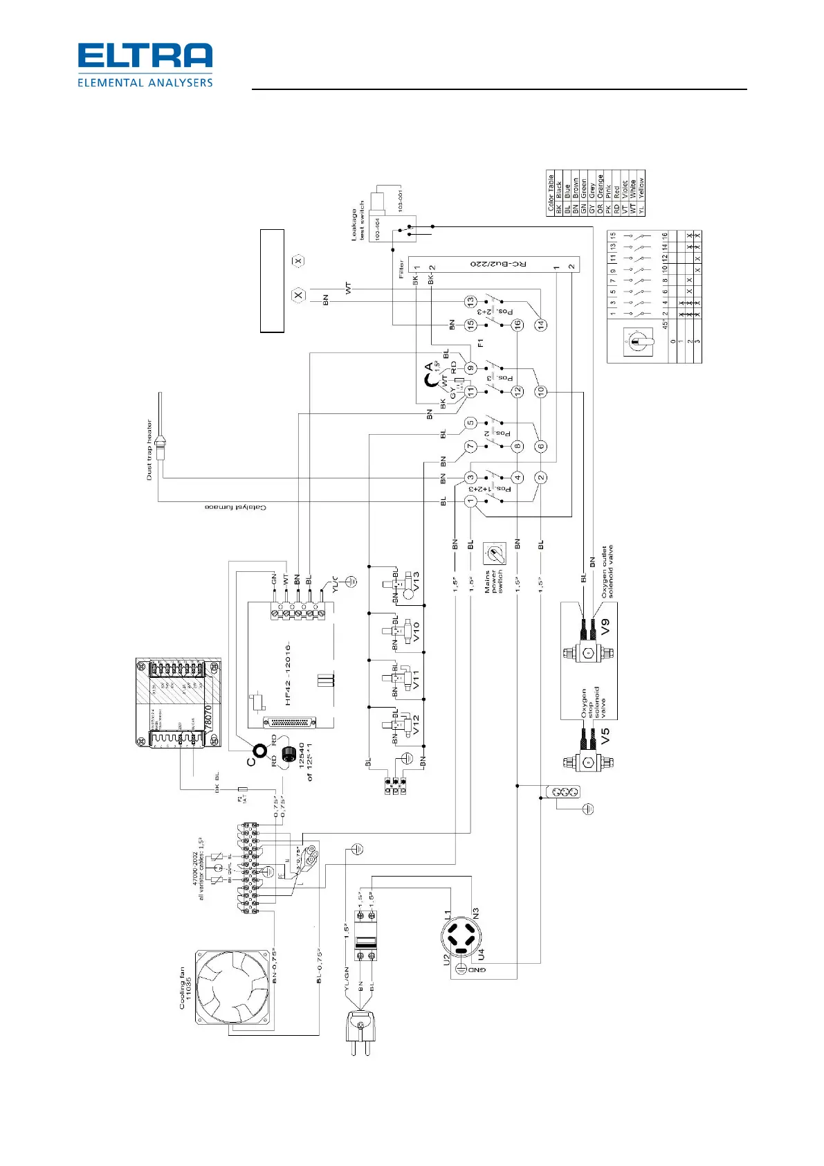 Page #138 background image