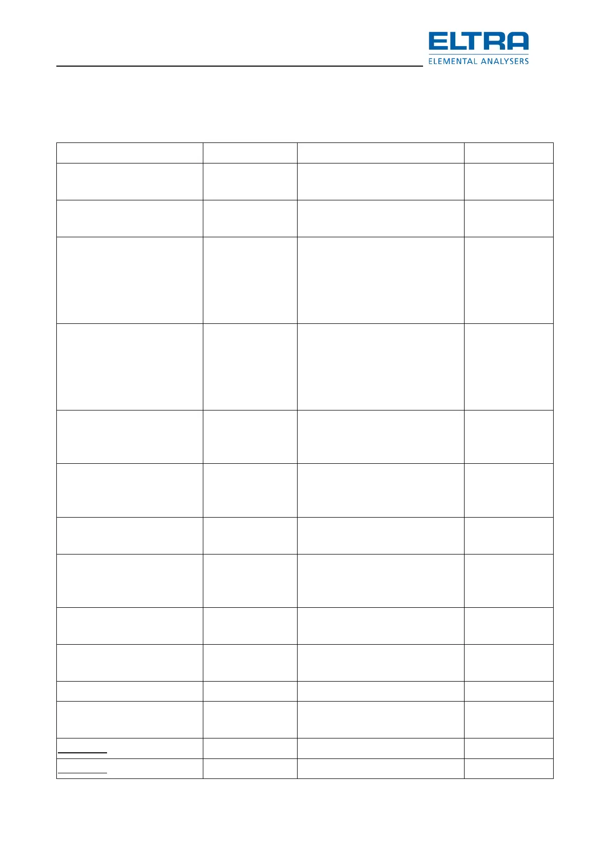 Page #153 background image