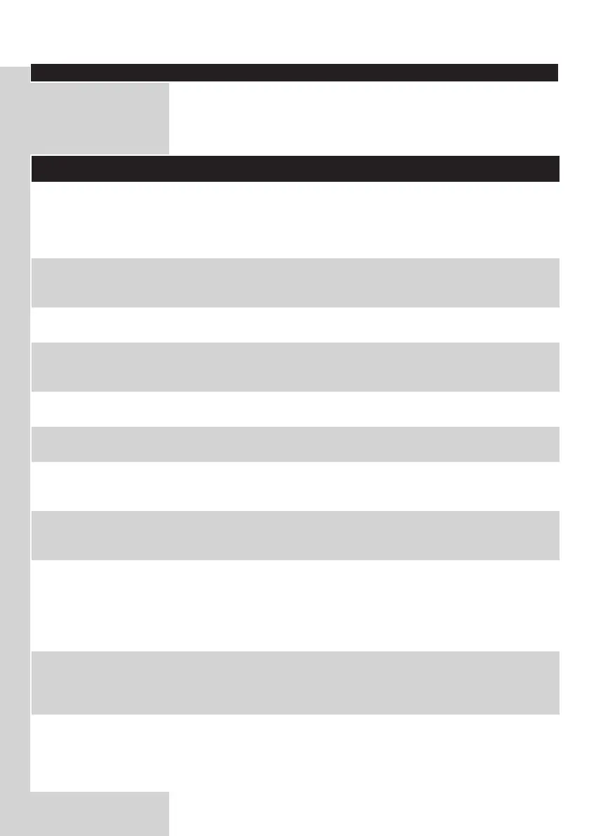 Page #122 background image
