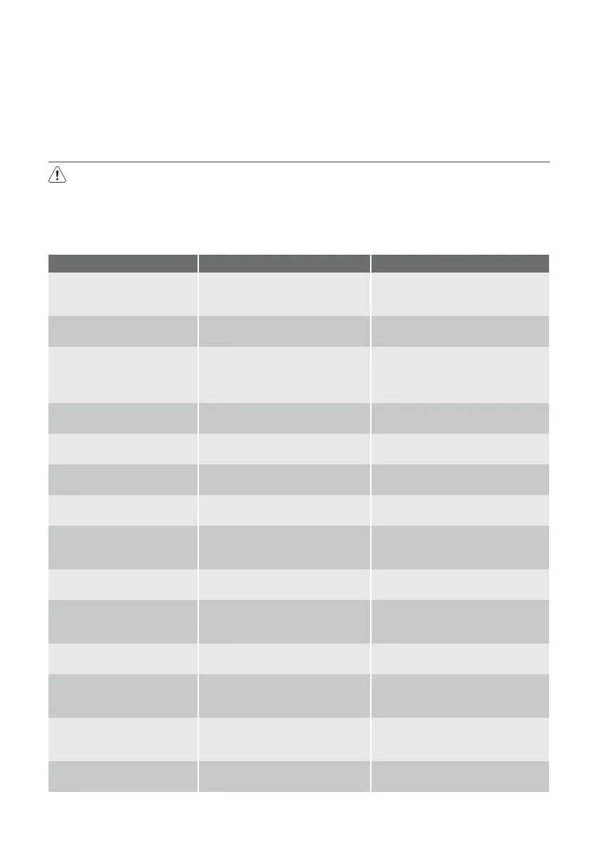 Page #54 background image