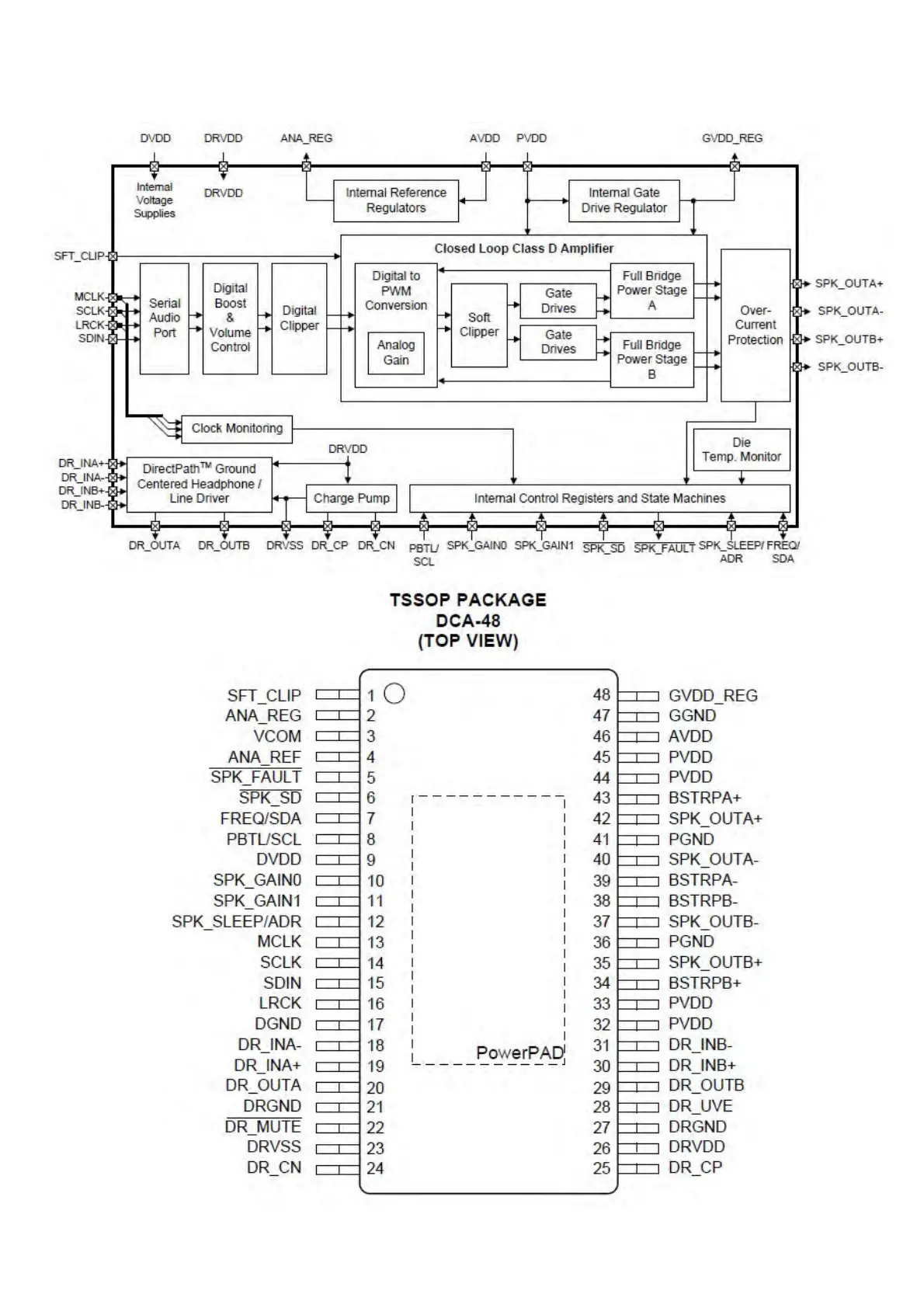 Page #34 background image