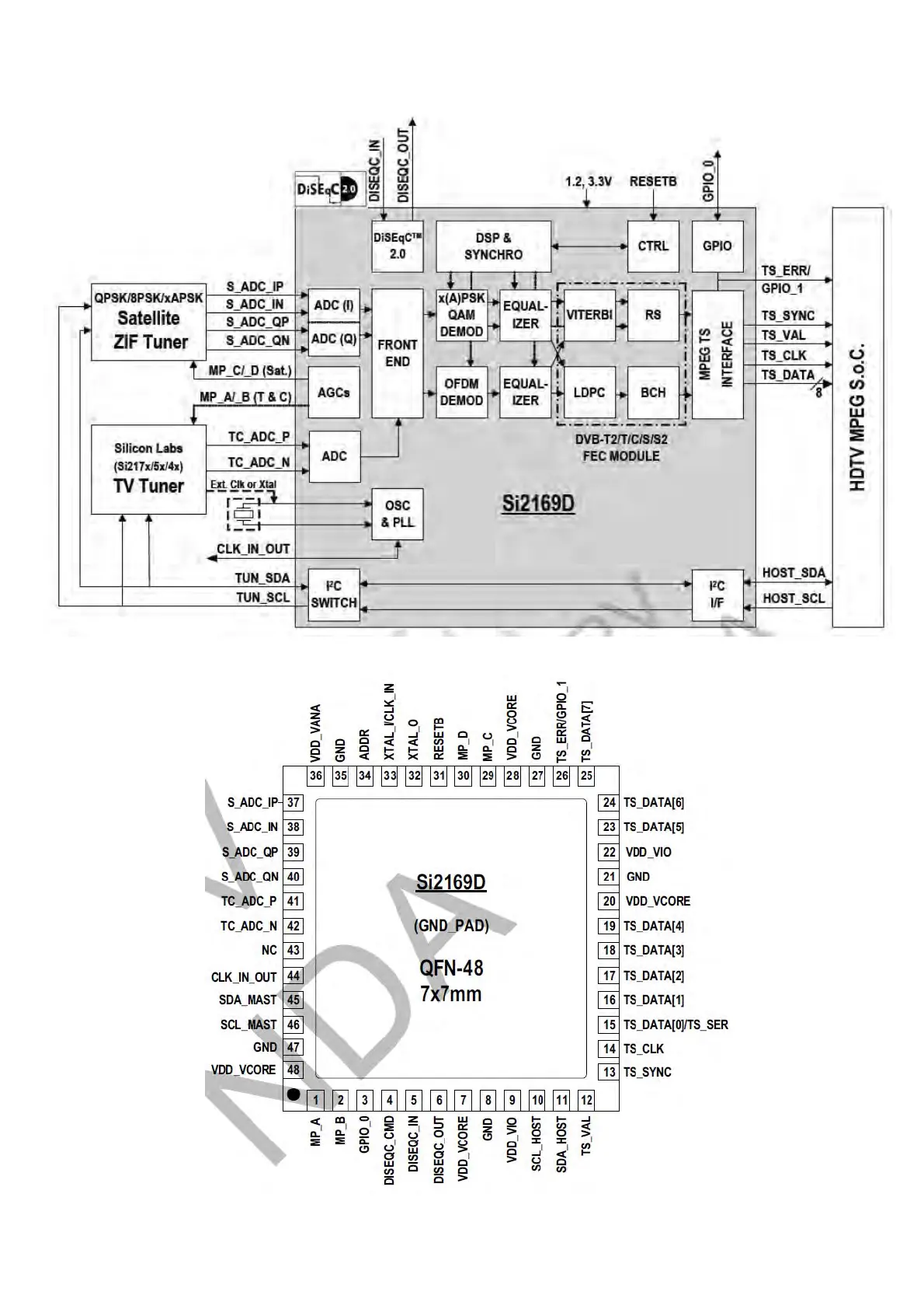 Page #35 background image