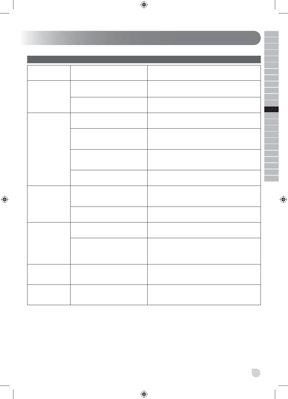 Page #169 background image