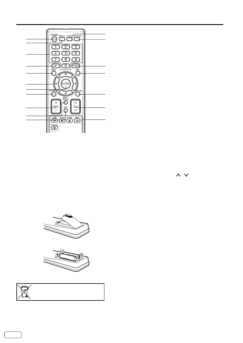 Page #36 background image