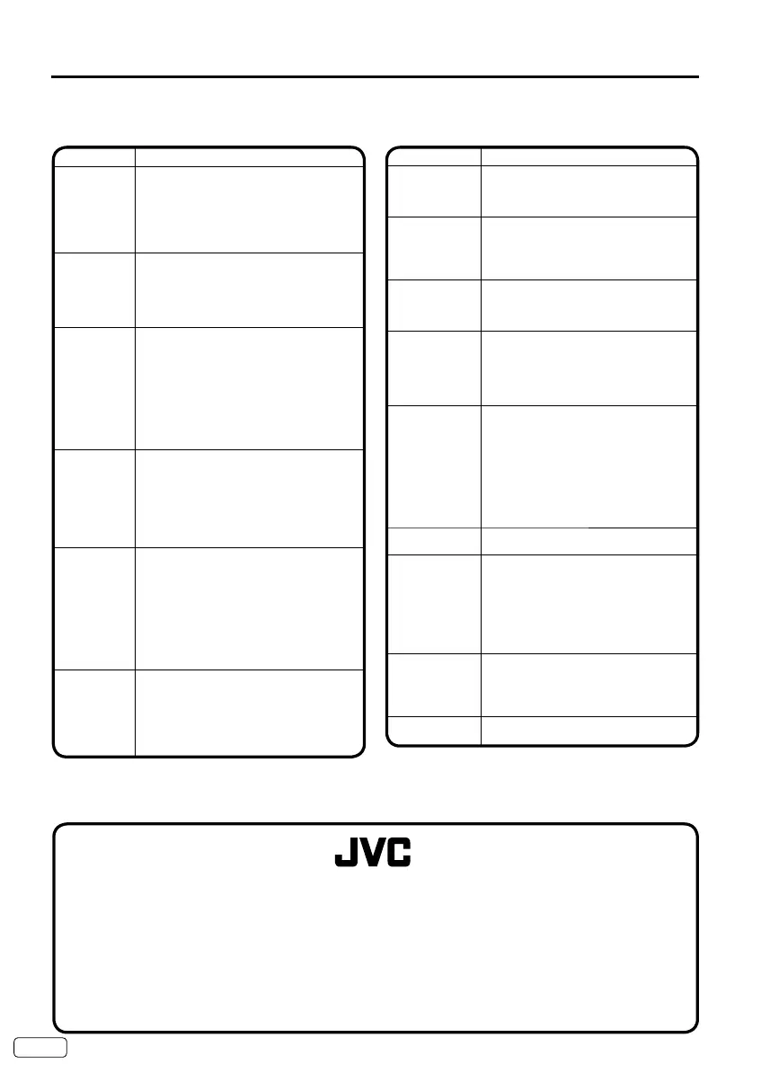 Page #52 background image